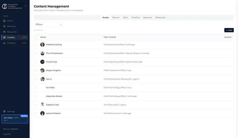 Paragon portal content manager used by club administrators.